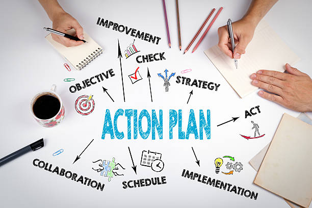 Plan of Action_ Funding The Entrepreneurial Vision